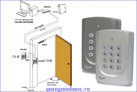 quangminhmsc.vn
